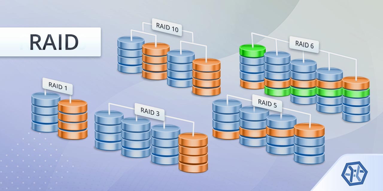 انواع مختلف RAID ویژگی‌های آنها