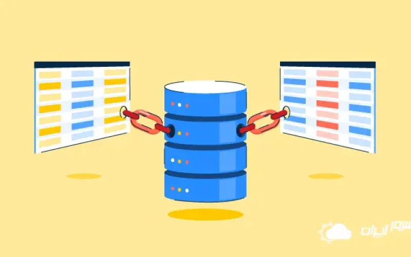 what is database